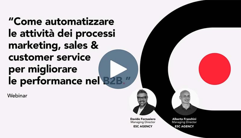 come-automatizzare-processi-marketing-sales-customer-service-b2b-1